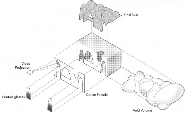 14-Mohammad kebab Iran by Logical Process in architectural design