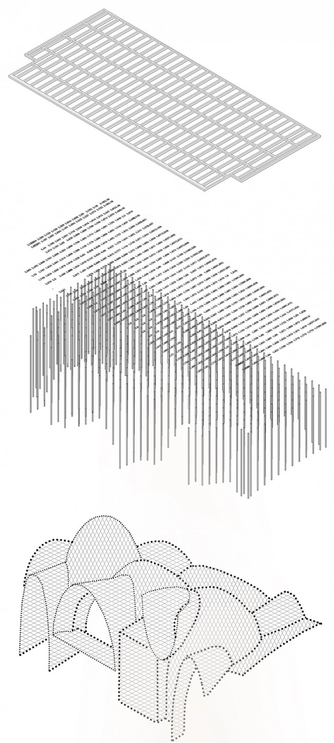 16-Mohammad kebab Iran by Logical Process in architectural design