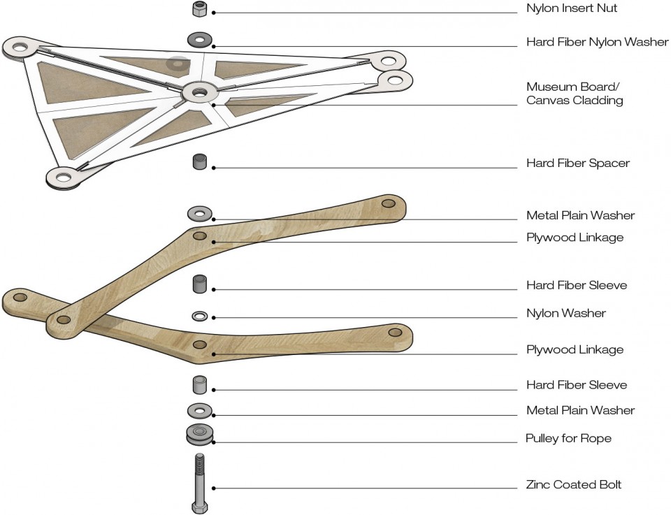 Typical Joint Exploded Axon
