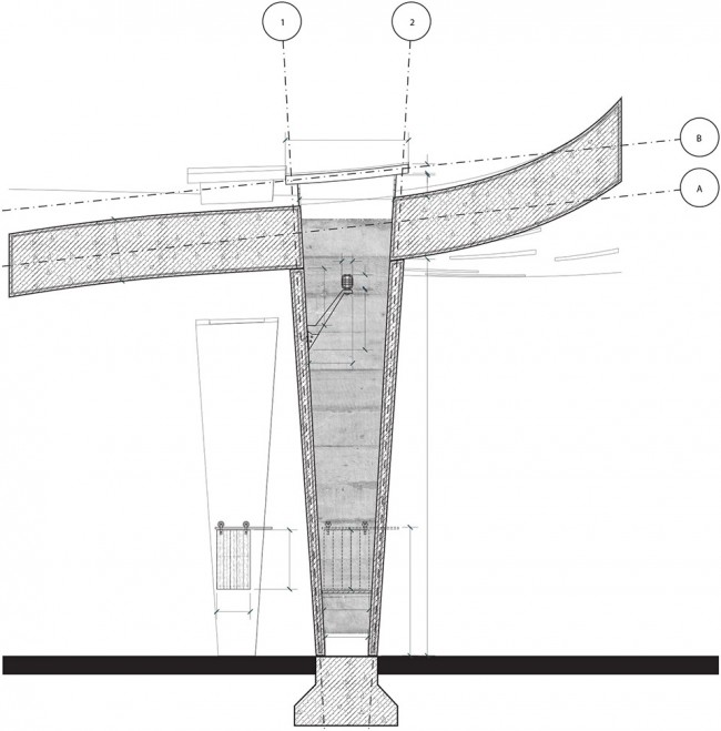 vertical