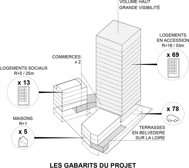 Présentation1