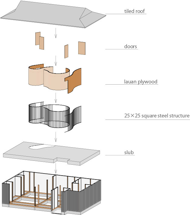 45-House in Kamisawa by Tato Architects