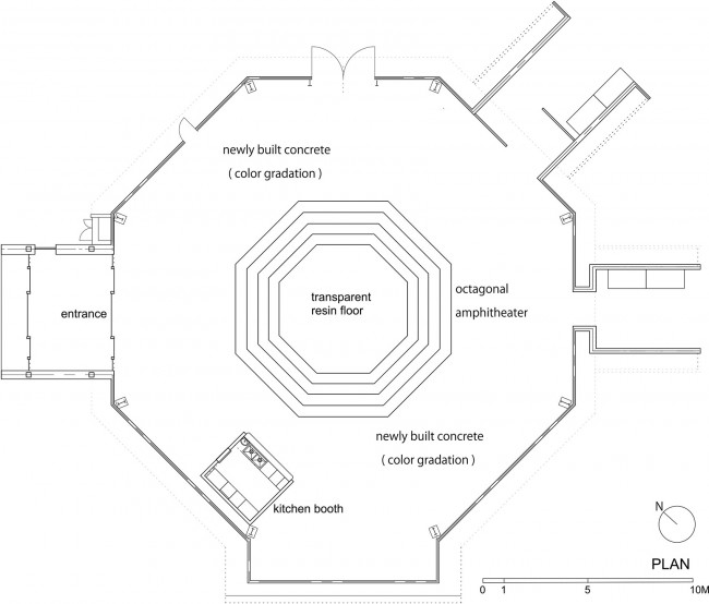 plan copy