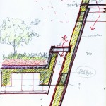 材料与细部专辑第一期 - 直向建筑 / 董功