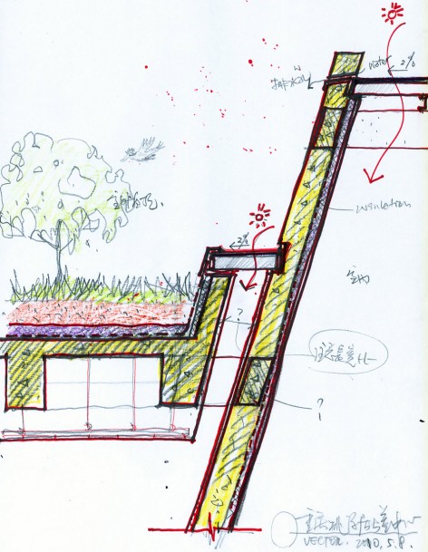 Chongqing Taoyuanju Community Center 007