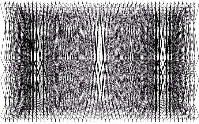 thicket diagram