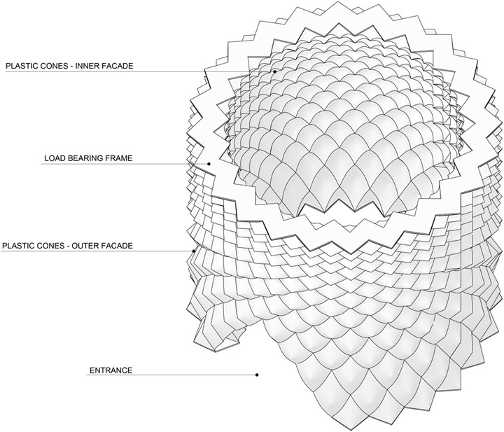 14-Parametric -Glacier-Axo