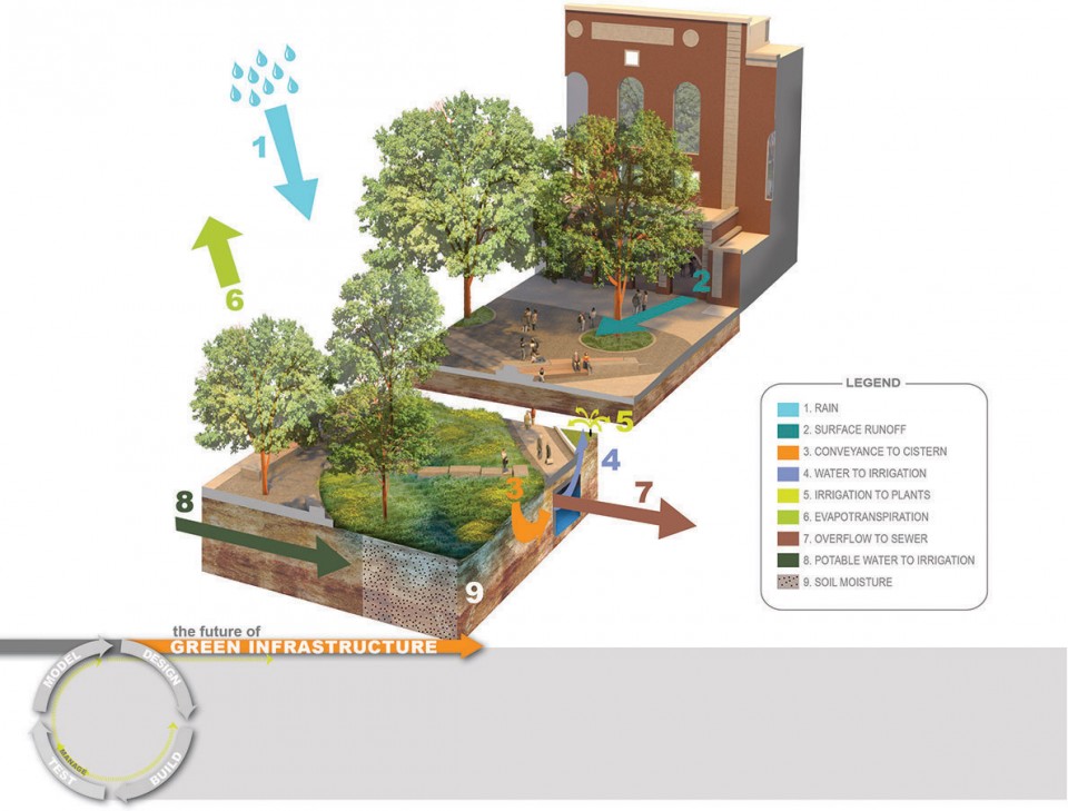 2016 ASLA WeatherSmithing_11 1