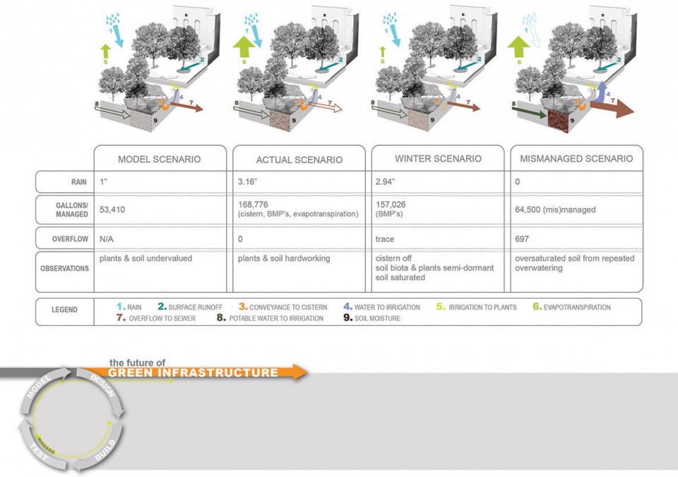 2016 ASLA WeatherSmithing_12 1