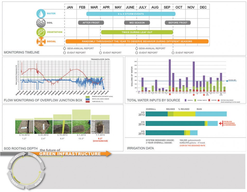 2016 ASLA WeatherSmithing_13 1