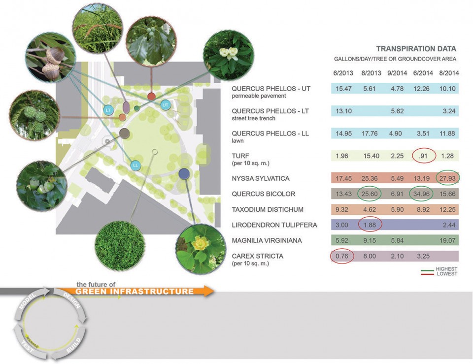 2016 ASLA WeatherSmithing_14 1