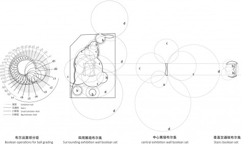 6-06_jade museum_archi-union