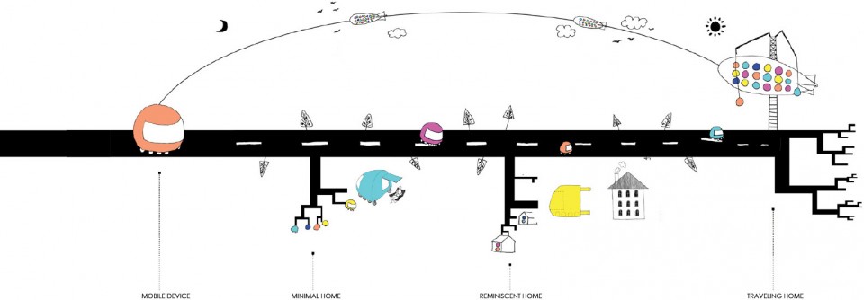 Oversea 54 - images47