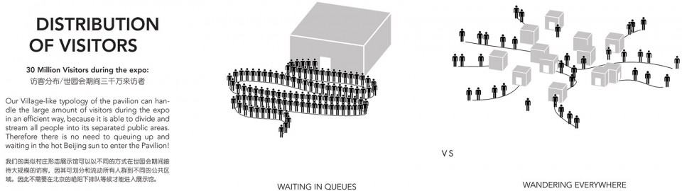 penda AThousandYards dia 18 Distribution