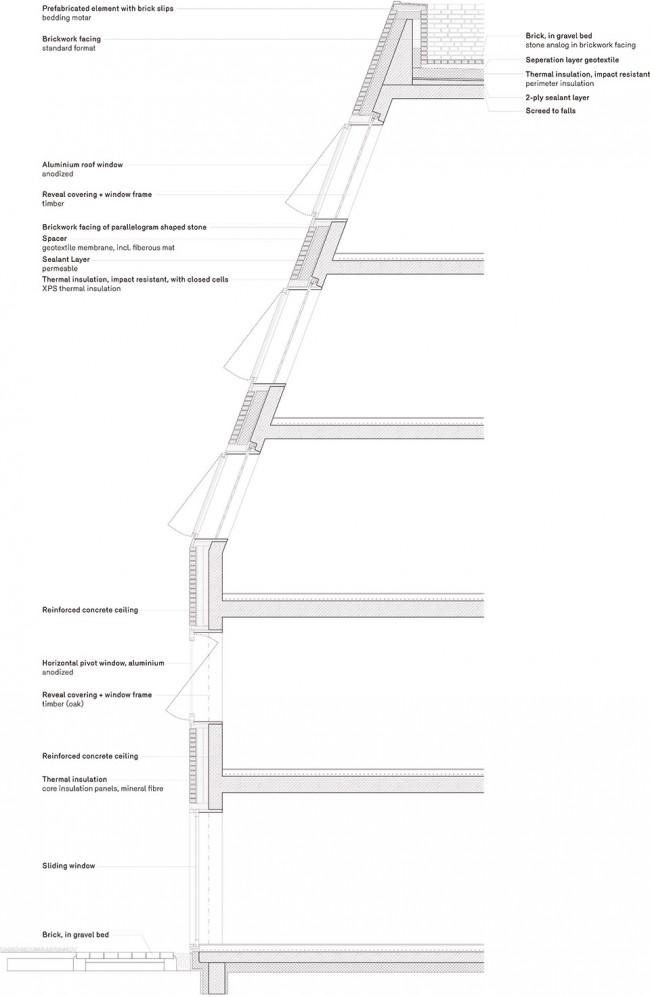 BarkowLeibinger_ApartmentHouse_PrenzlauerBerg_VerticalSection_1-