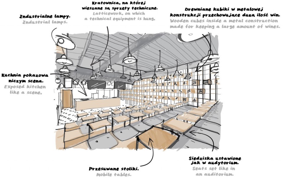 010-Bidfood Farutex Culinary Academy