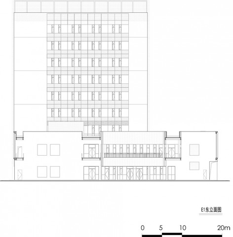 Model
