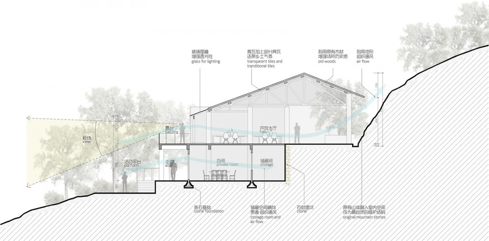 22- Activation and Transformation of Huxi Pottery Kiln