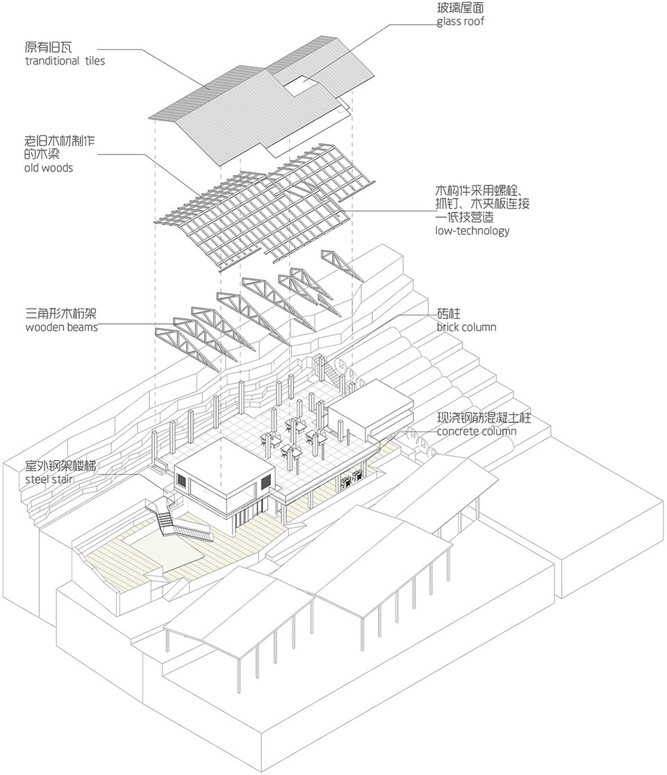 23- Activation and Transformation of Huxi Pottery Kiln