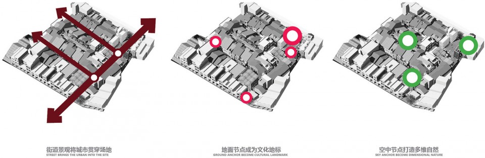 005-Yongqing Fang