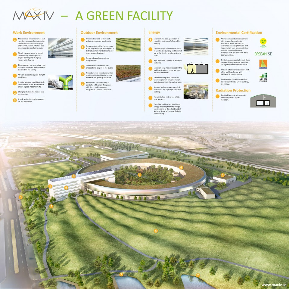 MAX IV A Green Facility poster 140422
