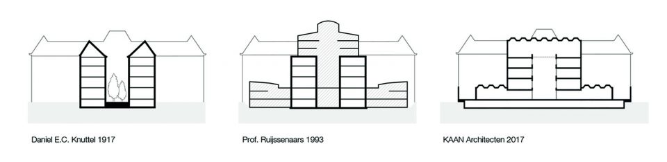 B30 By KAAN Architecten 2