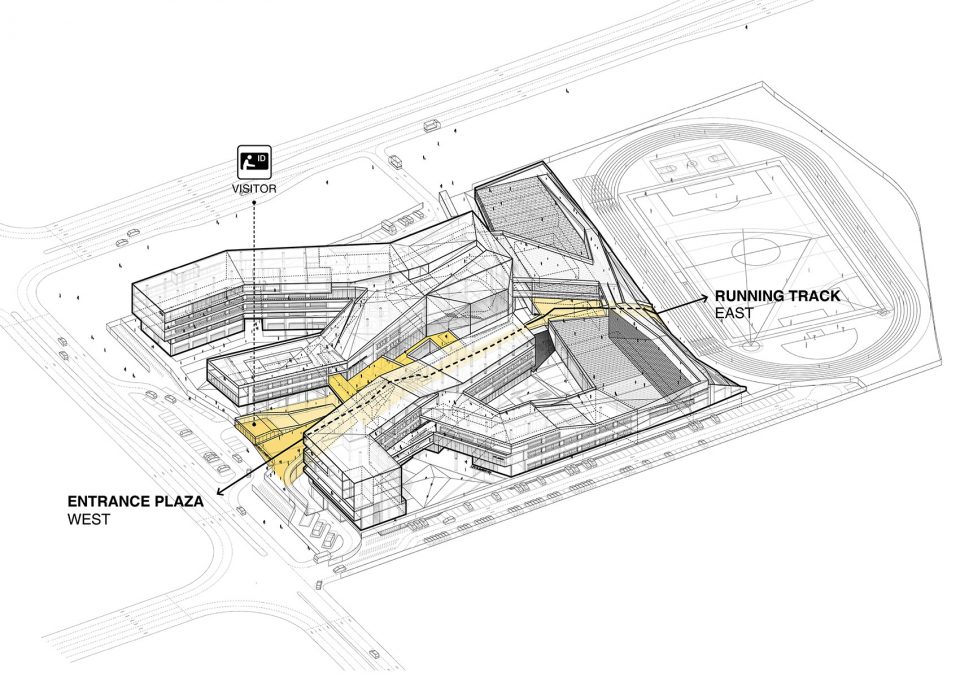 Eurocampus By reMIX studio Link