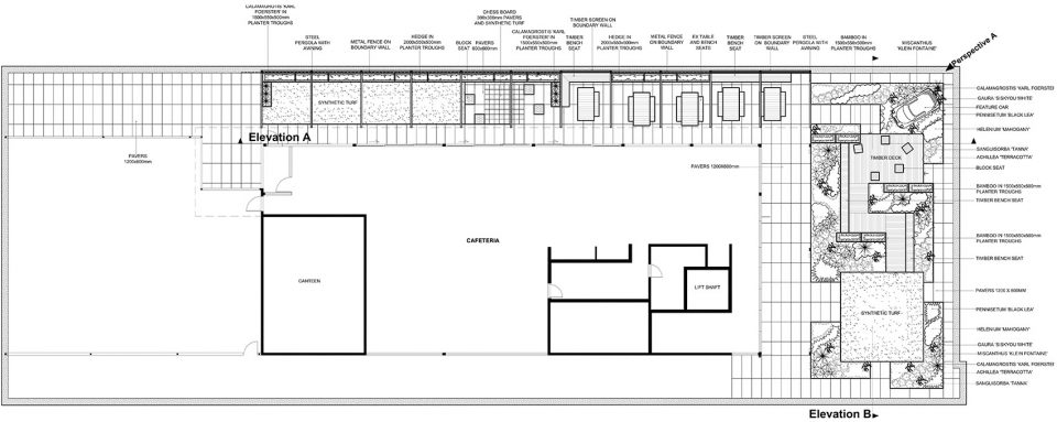 Rooftop Garden Masterplan