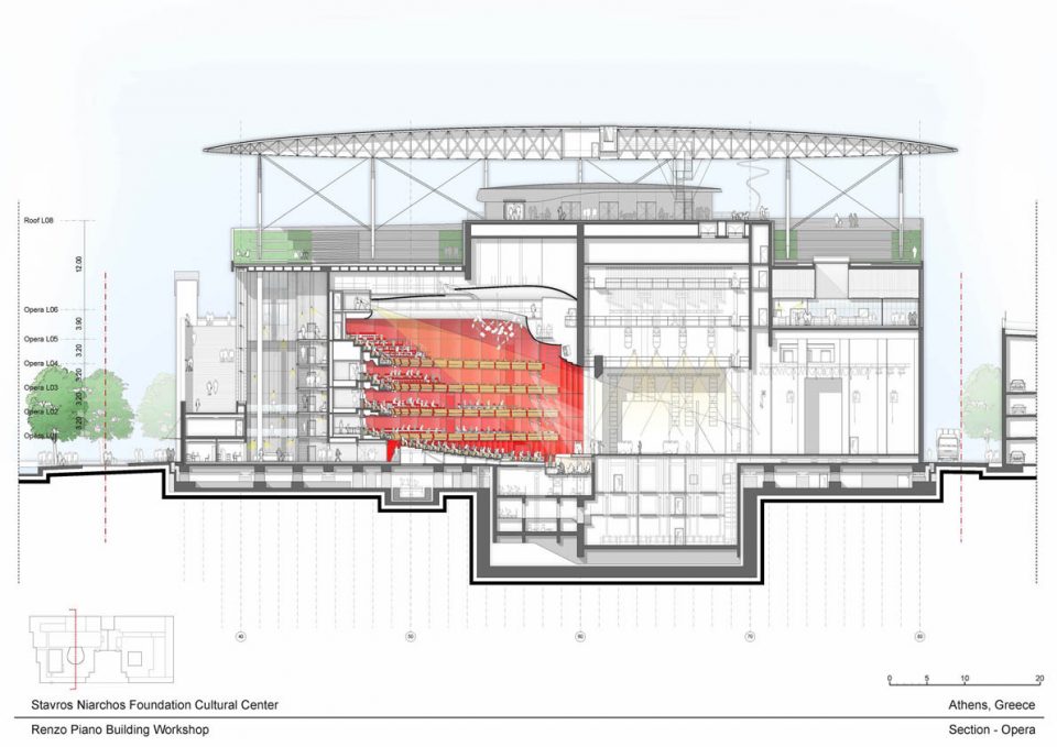 Stavros Niarchos Foundation Cultural Centre by renzo piano