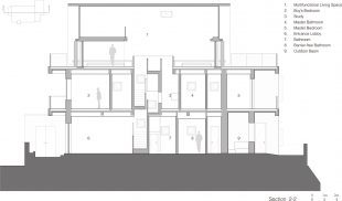 Captains House Section 2 2