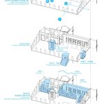 尖叫设计实验室——激活工人新村的契机 / 俞挺－Wutopia Lab
