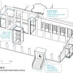 尖叫设计实验室——激活工人新村的契机 / 俞挺－Wutopia Lab