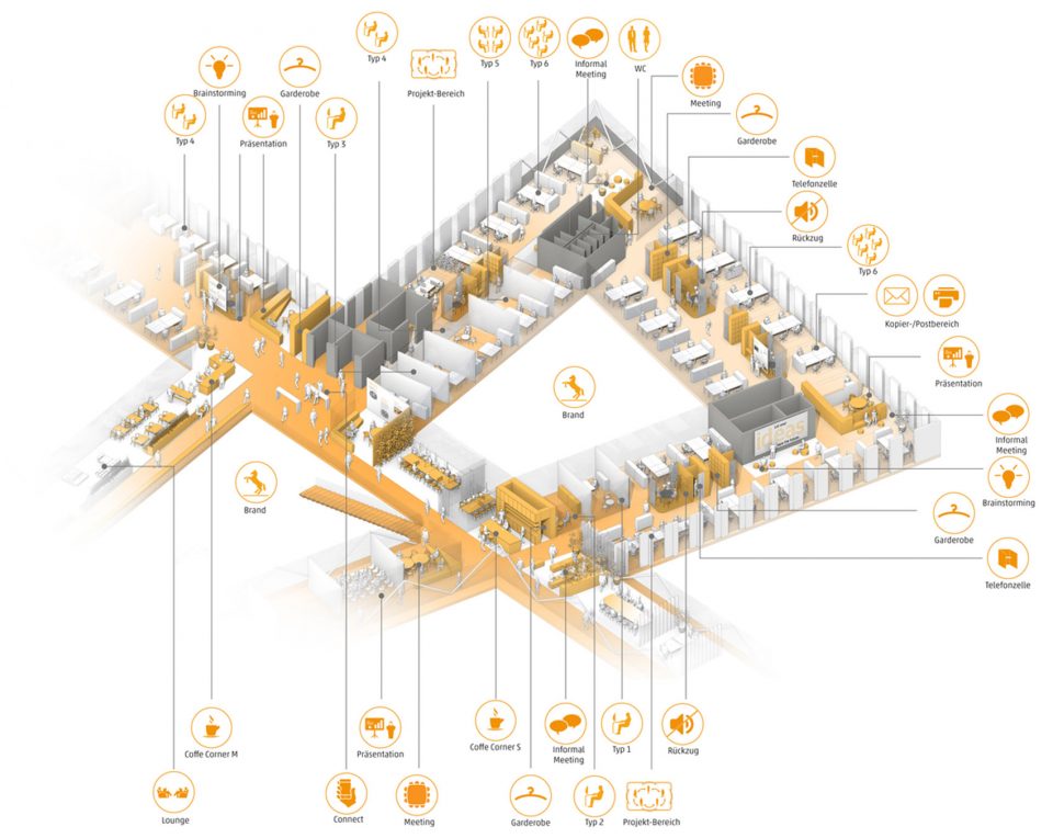 The new Continental AG headquarters in Hanover By HENN