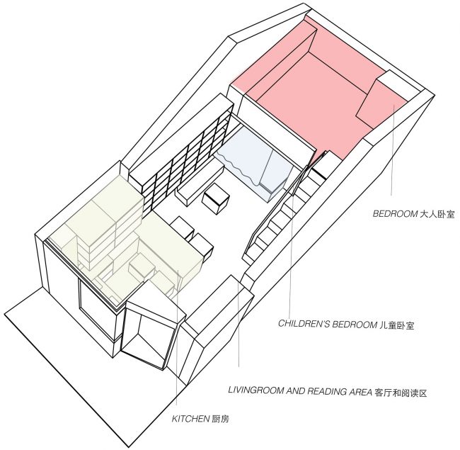 12sqm dwelling renovation