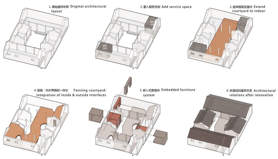 Twisting Courtyard By ARCHSTUDIO