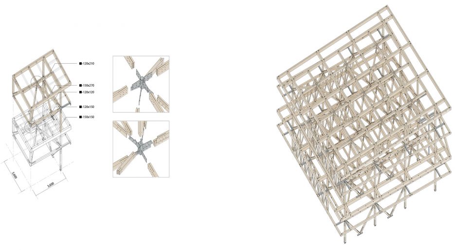 Substrate Factory Ayase By Aki Hamada Architects