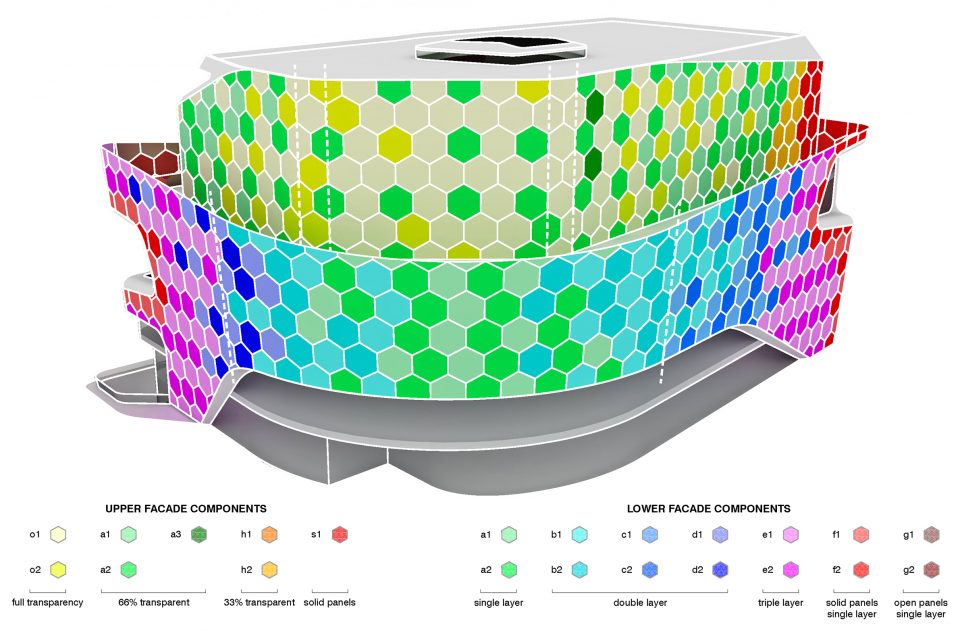 diagram facade tesselation