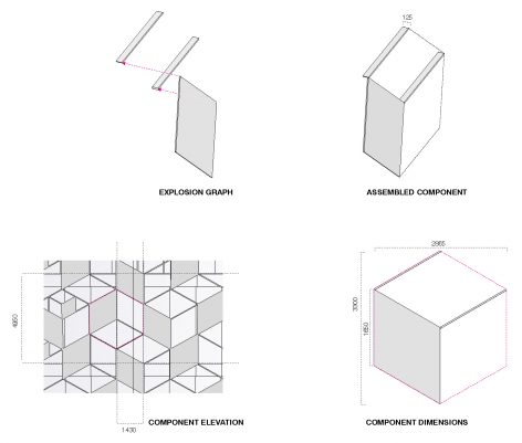 diagram single layer component
