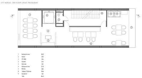 City Module By M3 Architects