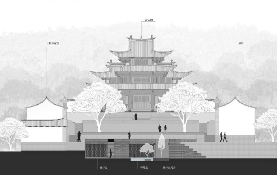 An Introduction to the Xiushan Temple Environmental By YAD