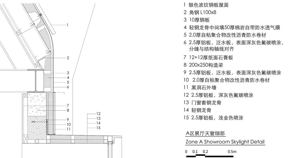 Beijing Cidi Memo iTown by Atelier Liu Yuyang Architects Drawing
