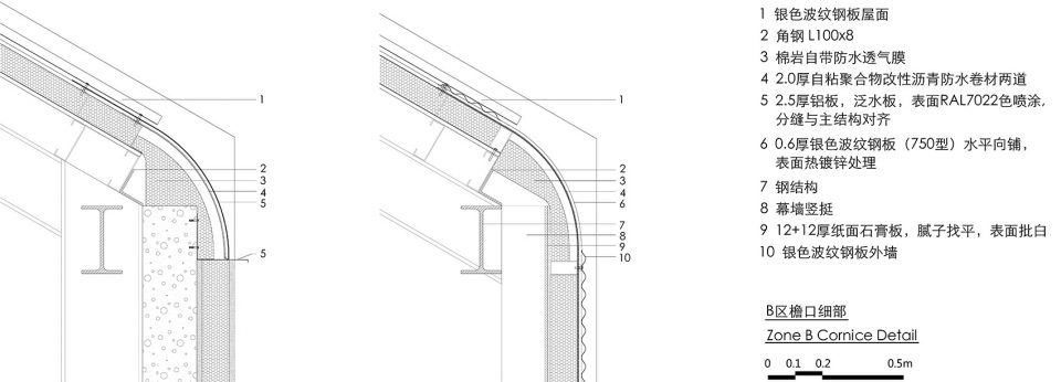Beijing Cidi Memo iTown by Atelier Liu Yuyang Architects Drawing