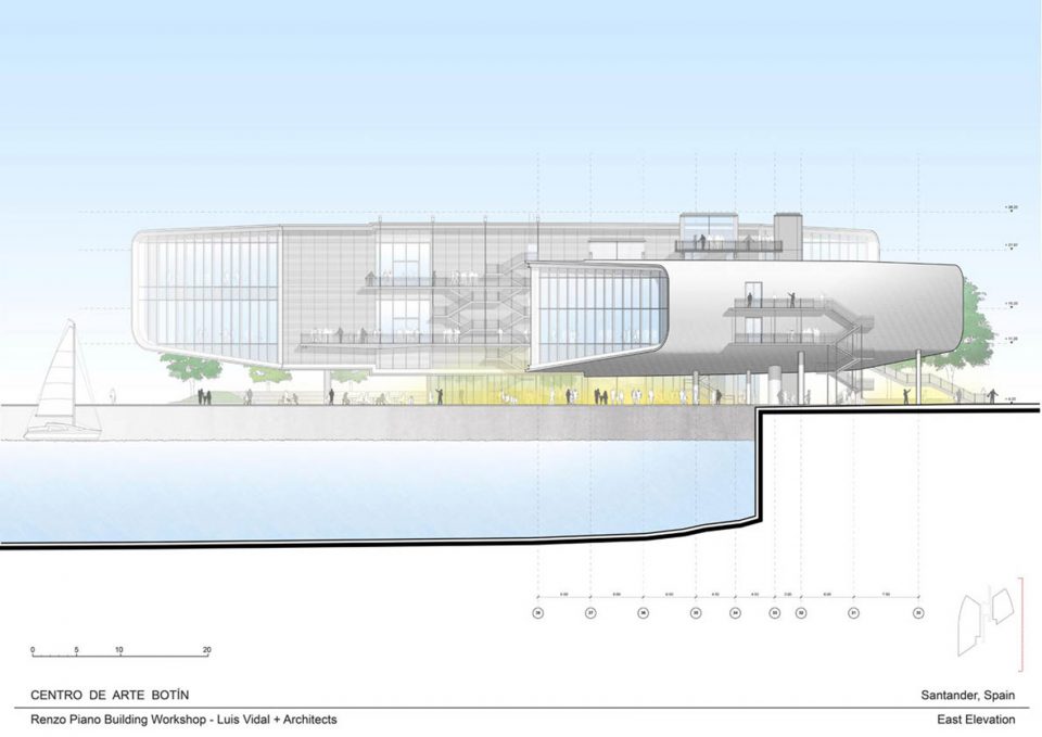 RPBW Center Botín drawings 1