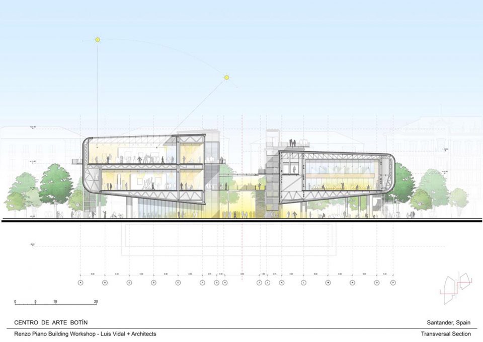 RPBW Center Botín drawings 2