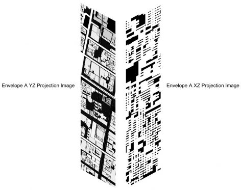 project2 3