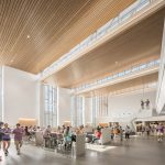 Clemson University Core Campus Dining Facility By Sasaki