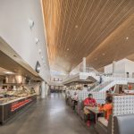 Clemson University Core Campus Dining Facility By Sasaki