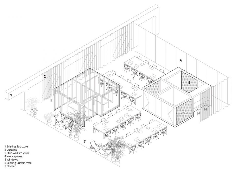 ThoughtWorks Barcelona By JAAS