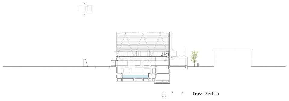 Kaohsiung American School Athletic Complex By MAYU architects