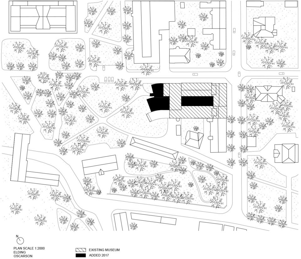 Skissernas Museum by Elding Oscarson